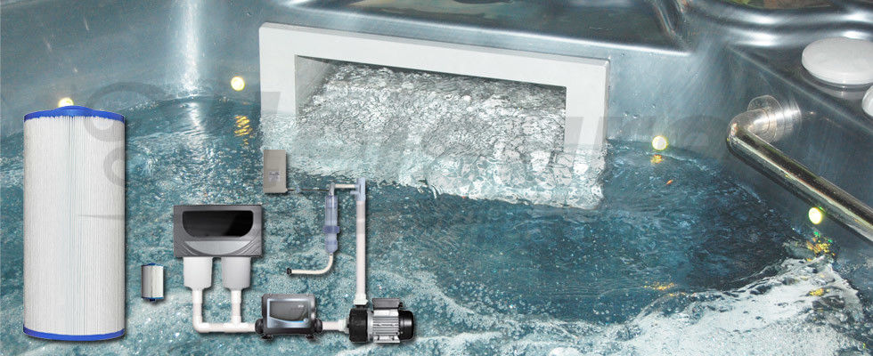 Baño de hielo.